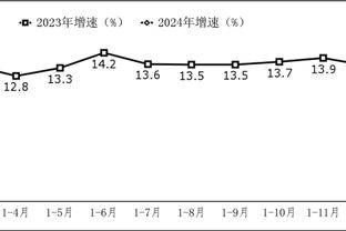 中超球队平均身高榜：海牛、泰山分居前二，申花第三国安第四